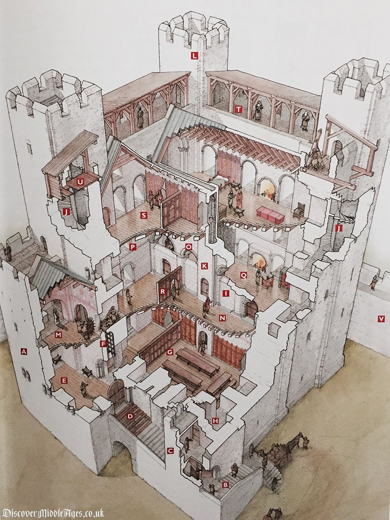 Rochester Castle Illustration