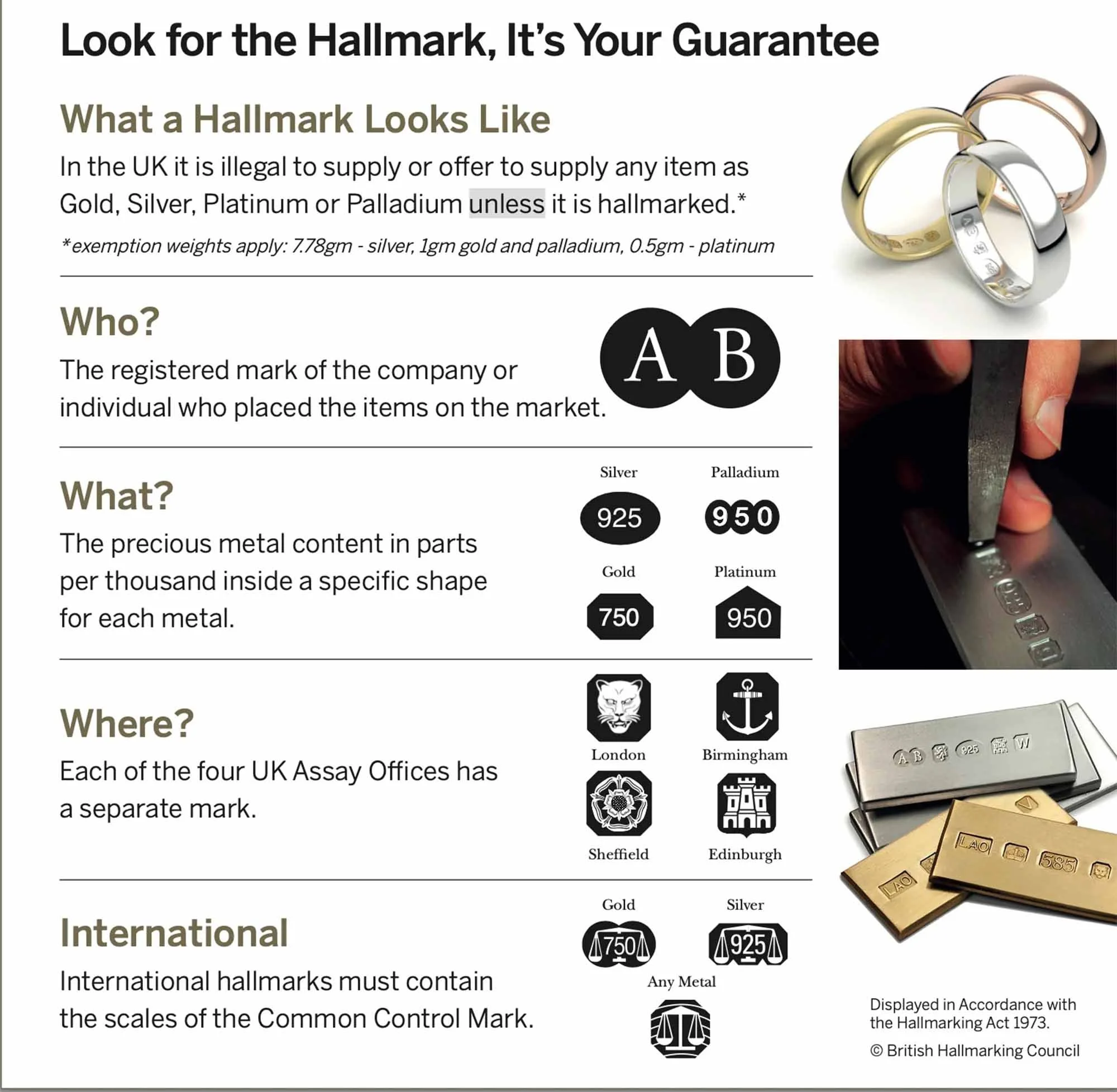 British Council Maker's Marks