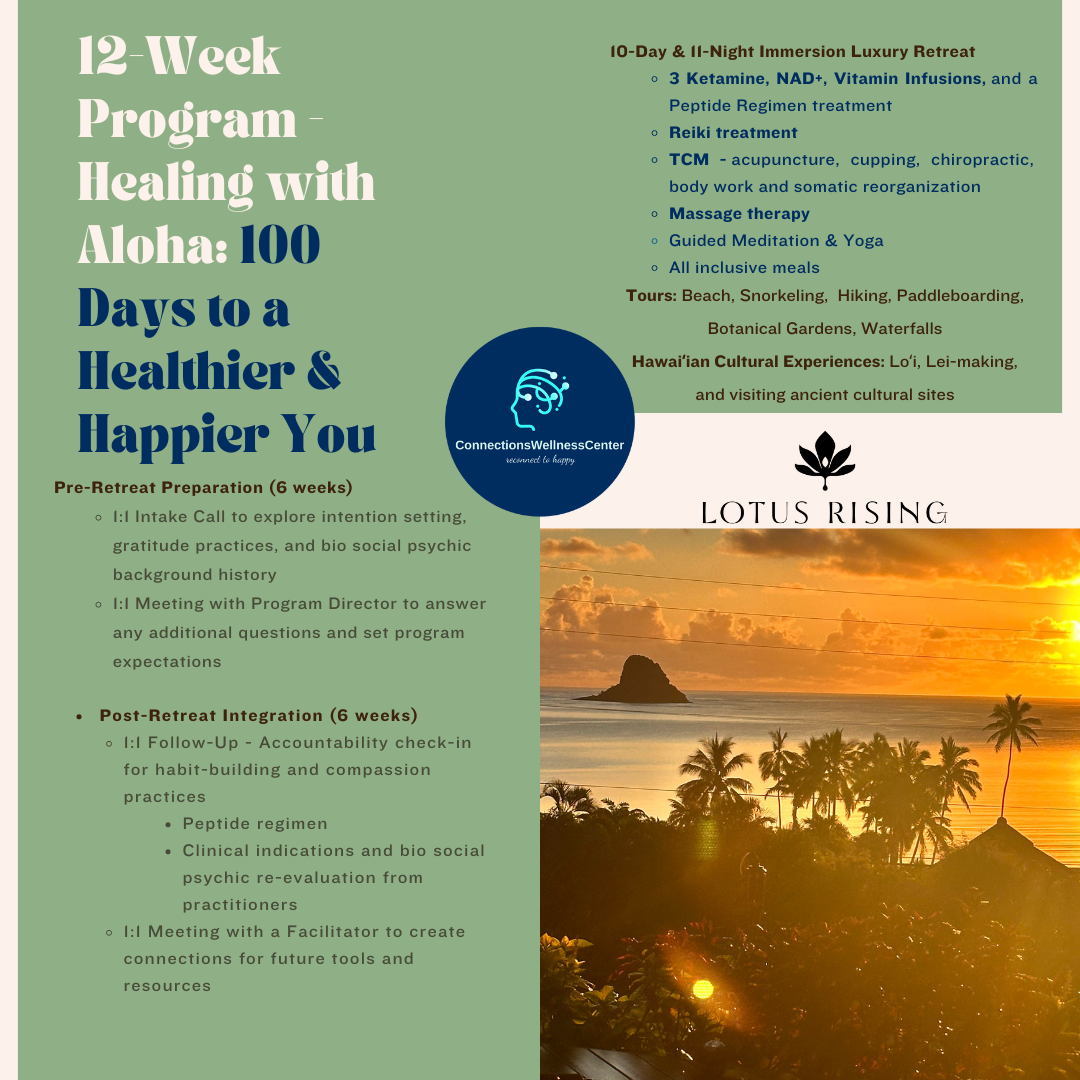 100 Days to a Healthier & Happier You - Final.png