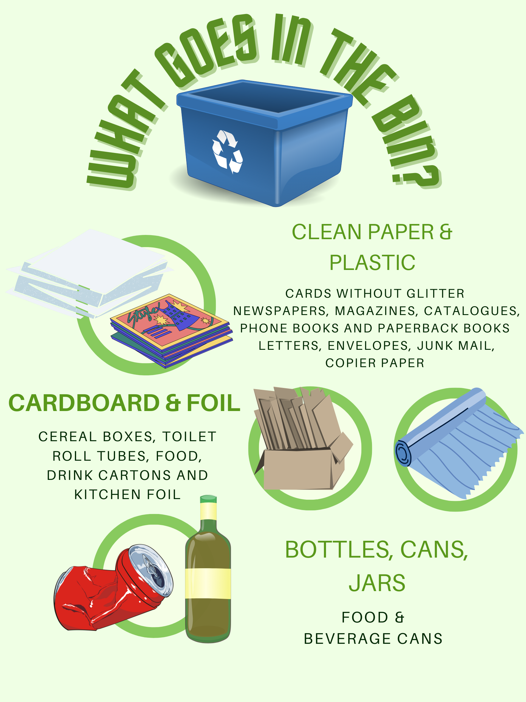 What goes in the recycle bin.png