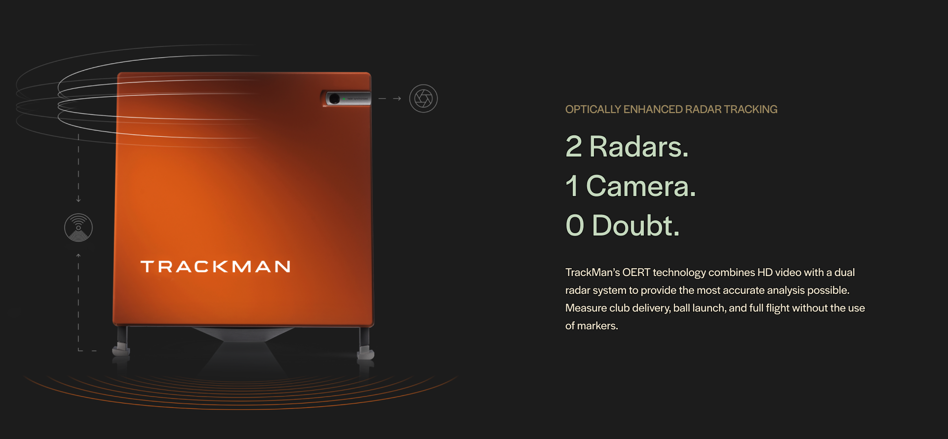 Optically Enhanced Radar Tracking. Trackman’s OERT technology combines HD video with a dual radar system to provide the most accurate analysis possible.