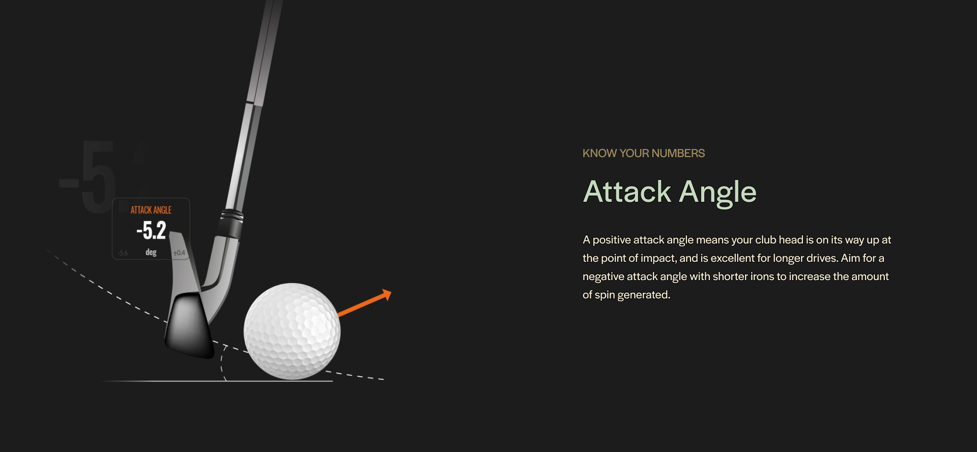 A positive attack angle means your club head is on its way up at the point of impact, and is excellent for longer drives. A negative attack angle increases the amount of spin generated.