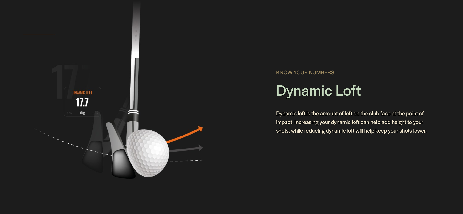 Dynamic loft is the amount of loft on the club face at the point of impact. Increasing your dynamic loft can help add height to your shots, while reducing it will help keep your shots lower.