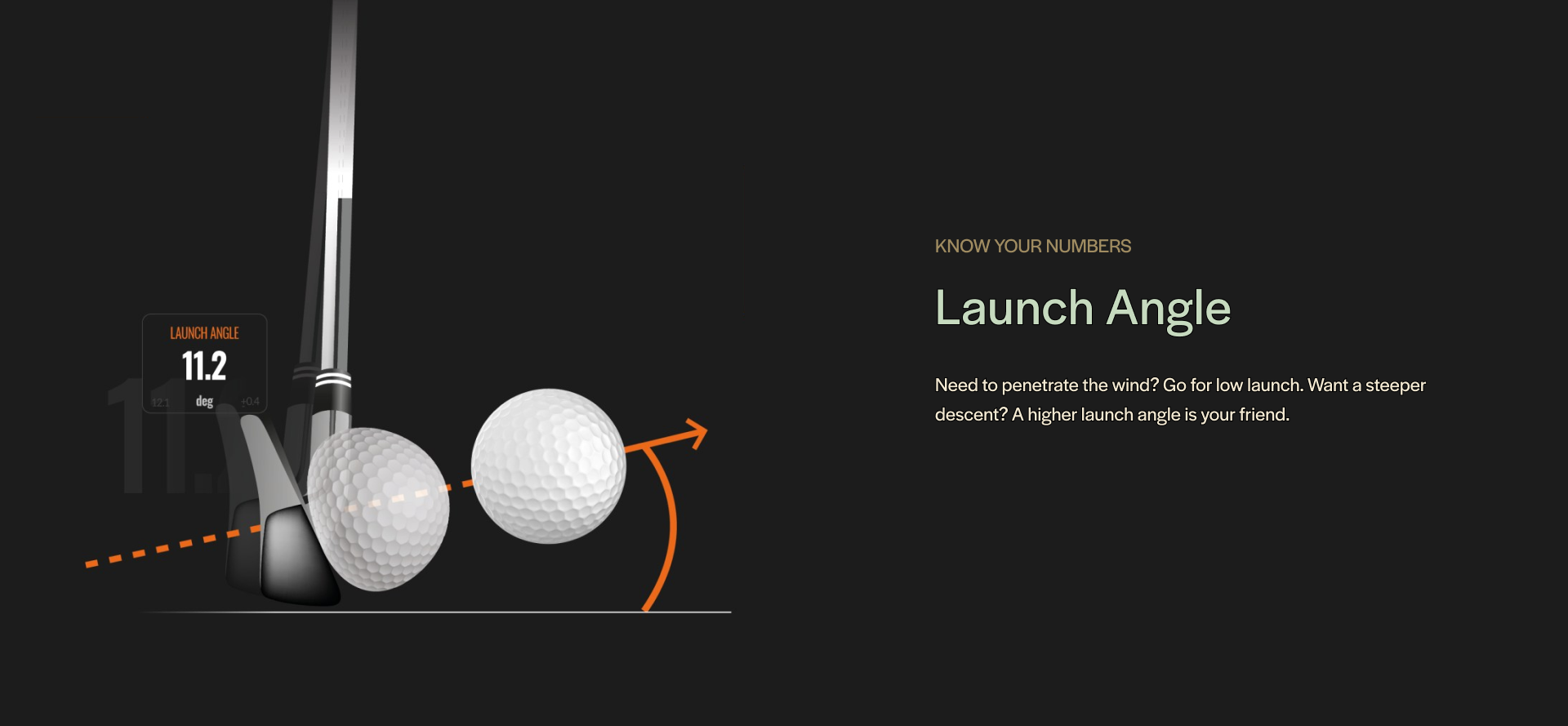 Launch Angle. Need to penetrate the wind? Go for low launch. Want a steeper descent? A higher launch angle is your friend.