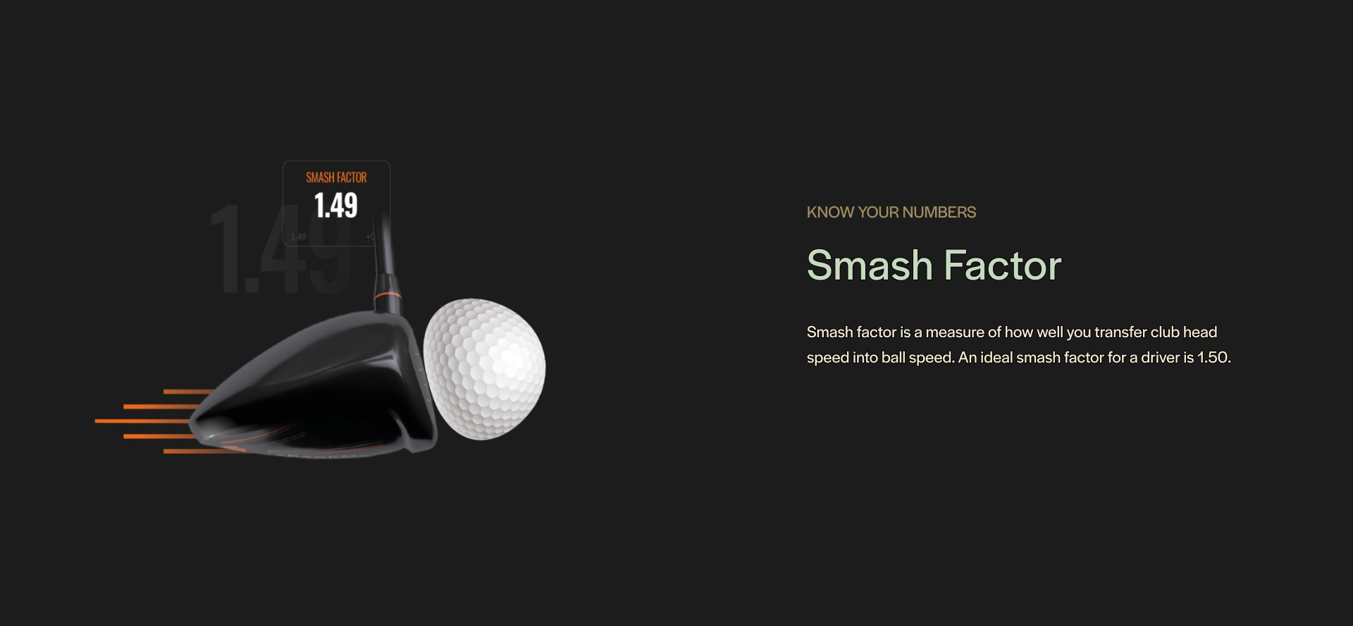 Smash factor is a measure of how well you transfer club head speed into ball speed. An ideal smash factor for a driver is 1.50.