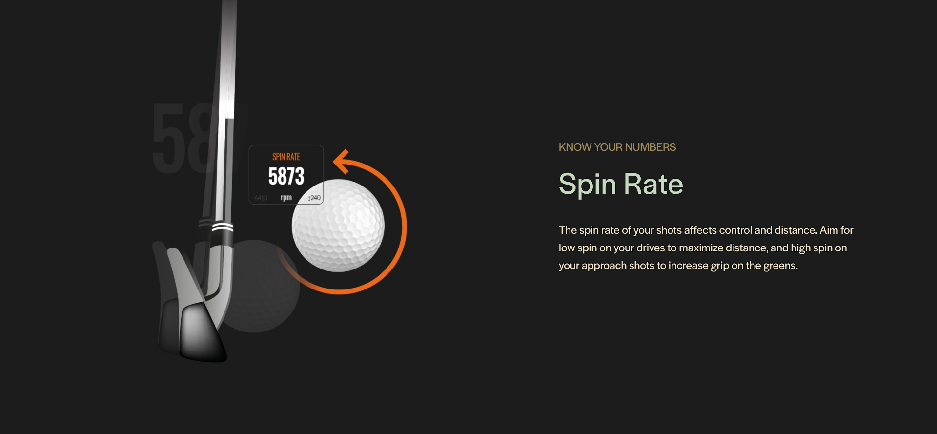 The spin rate of your shots affects control and distance. Aim for low spin on your drives to maximize distance, and high spin on your approach shots to increase grip on the game.
