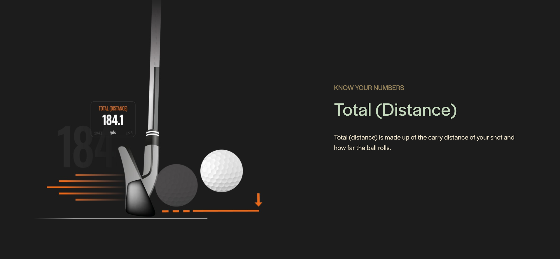 Total (distance) is made up of the carry distance of your shot and how far the ball rolls.