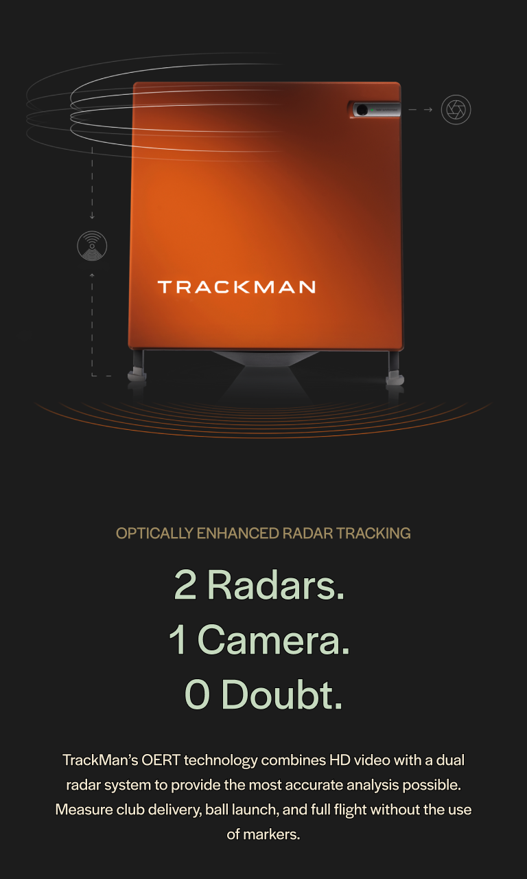 Optically Enhanced Radar Tracking. Trackman’s OERT technology combines HD video with a dual radar system to provide the most accurate analysis possible.