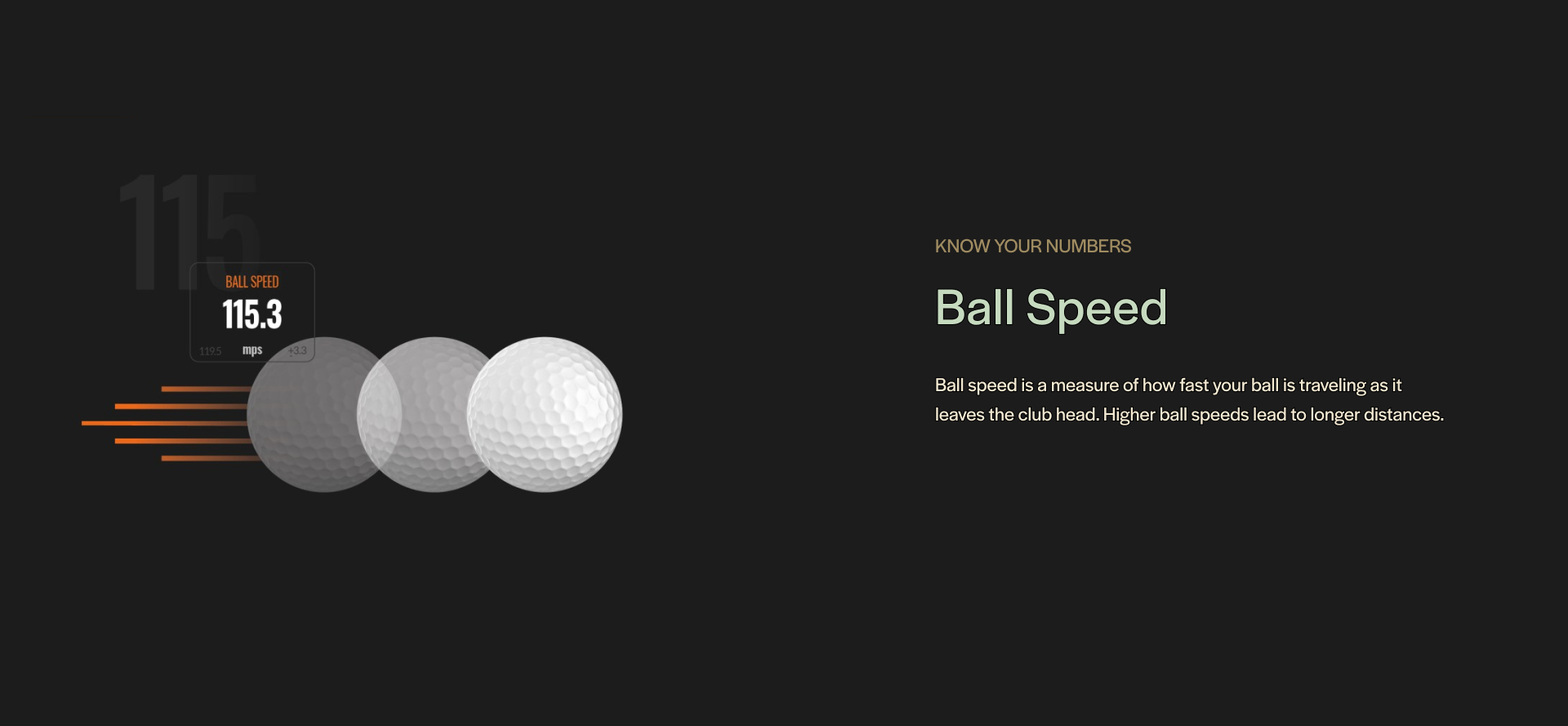 Ball speed is a measure of how fast your ball is traveling as it leaves the club head. Higher ball speeds lead to longer distances.