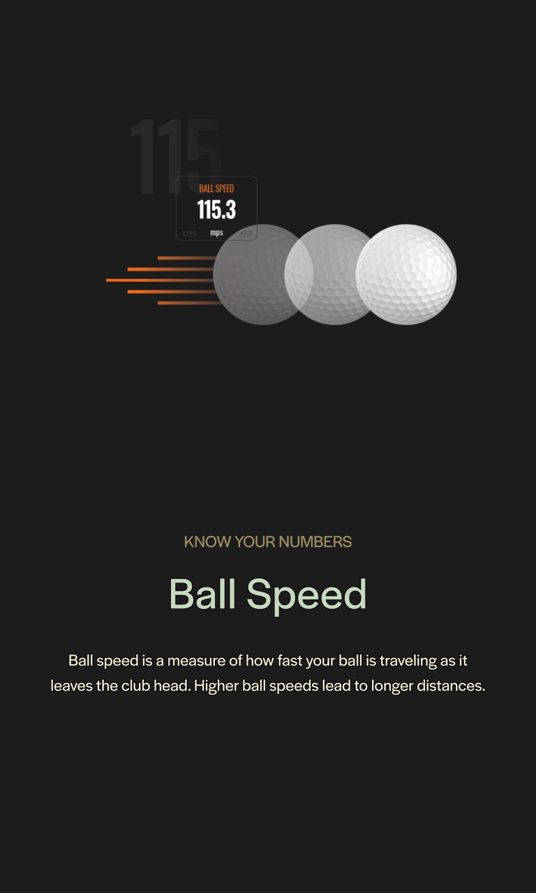 Ball speed is a measure of how fast your ball is traveling as it leaves the club head. Higher ball speeds lead to longer distances.