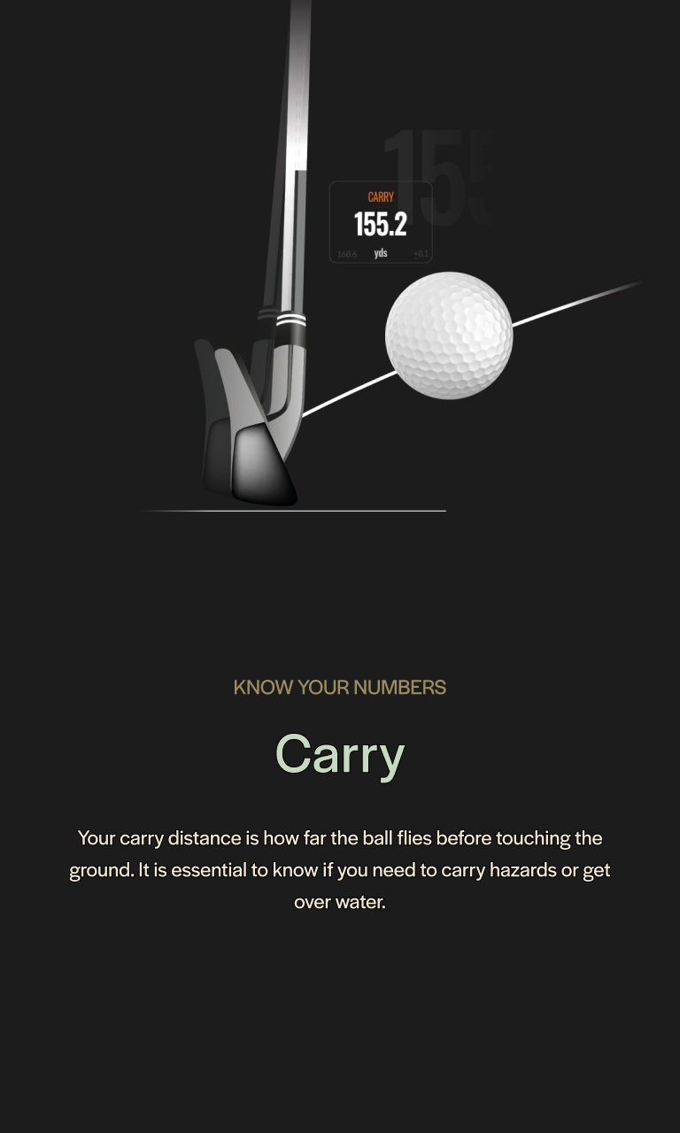 Your carry distance is how far the ball flies before touching the ground. It is essential to know if you need to carry hazards or get over water.