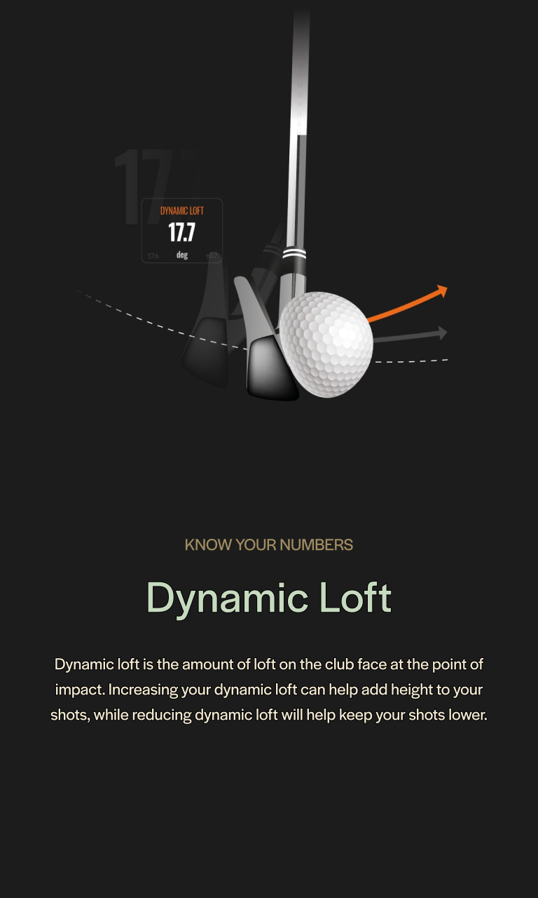 Dynamic loft is the amount of loft on the club face at the point of impact. Increasing your dynamic loft can help add height to your shots, while reducing it will help keep your shots lower.