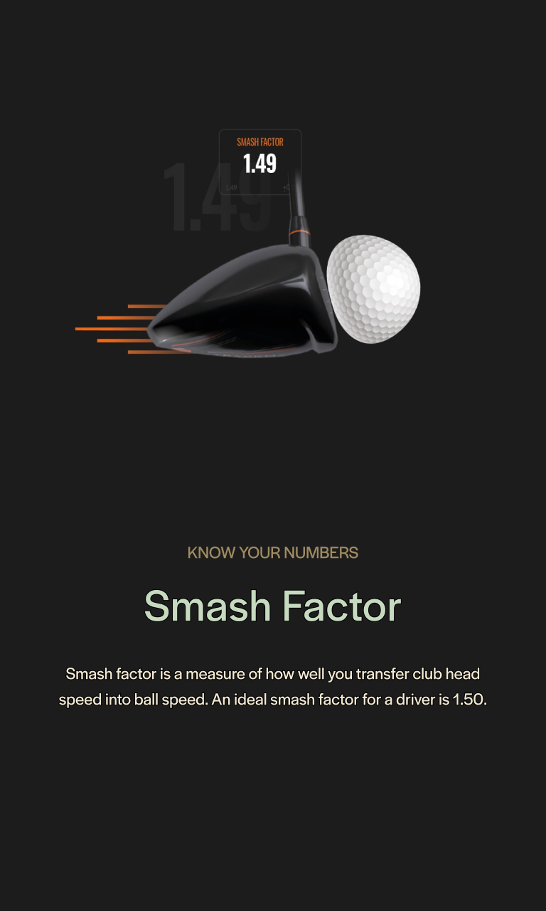 Smash factor is a measure of how well you transfer club head speed into ball speed. An ideal smash factor for a driver is 1.50.