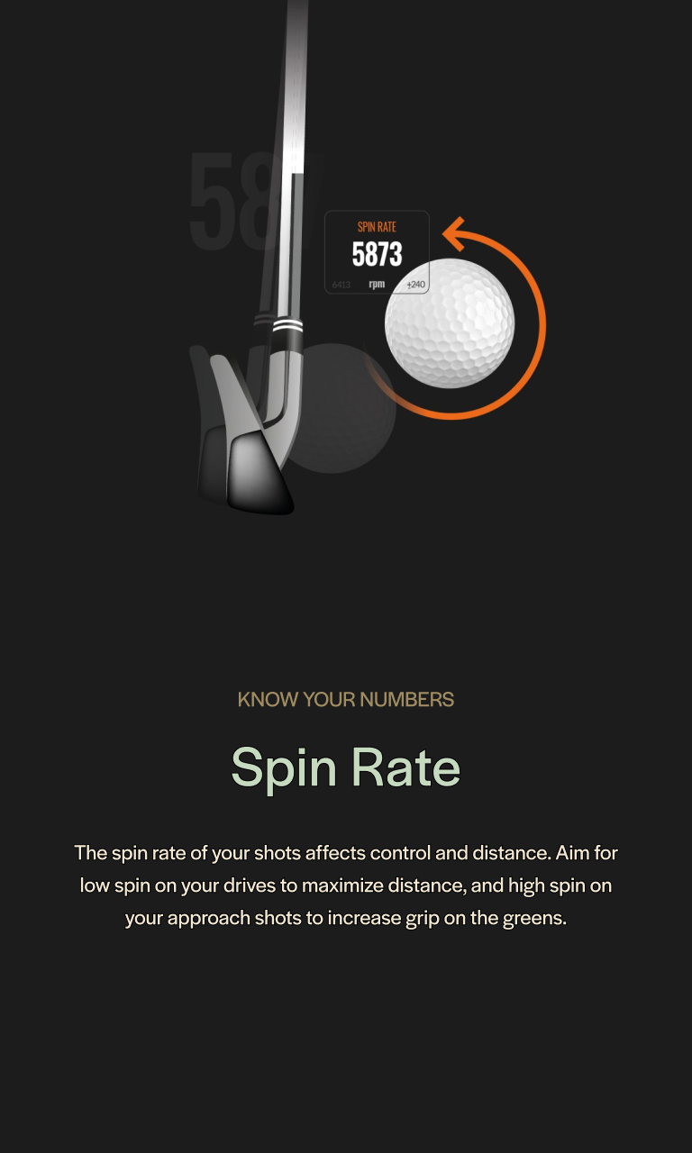 The spin rate of your shots affects control and distance. Aim for low spin on your drives to maximize distance, and high spin on your approach shots to increase grip on the game.