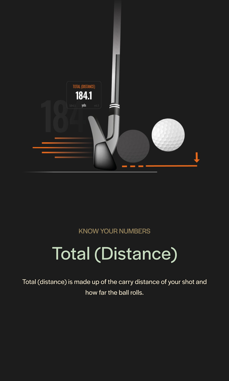 Total (distance) is made up of the carry distance of your shot and how far the ball rolls.