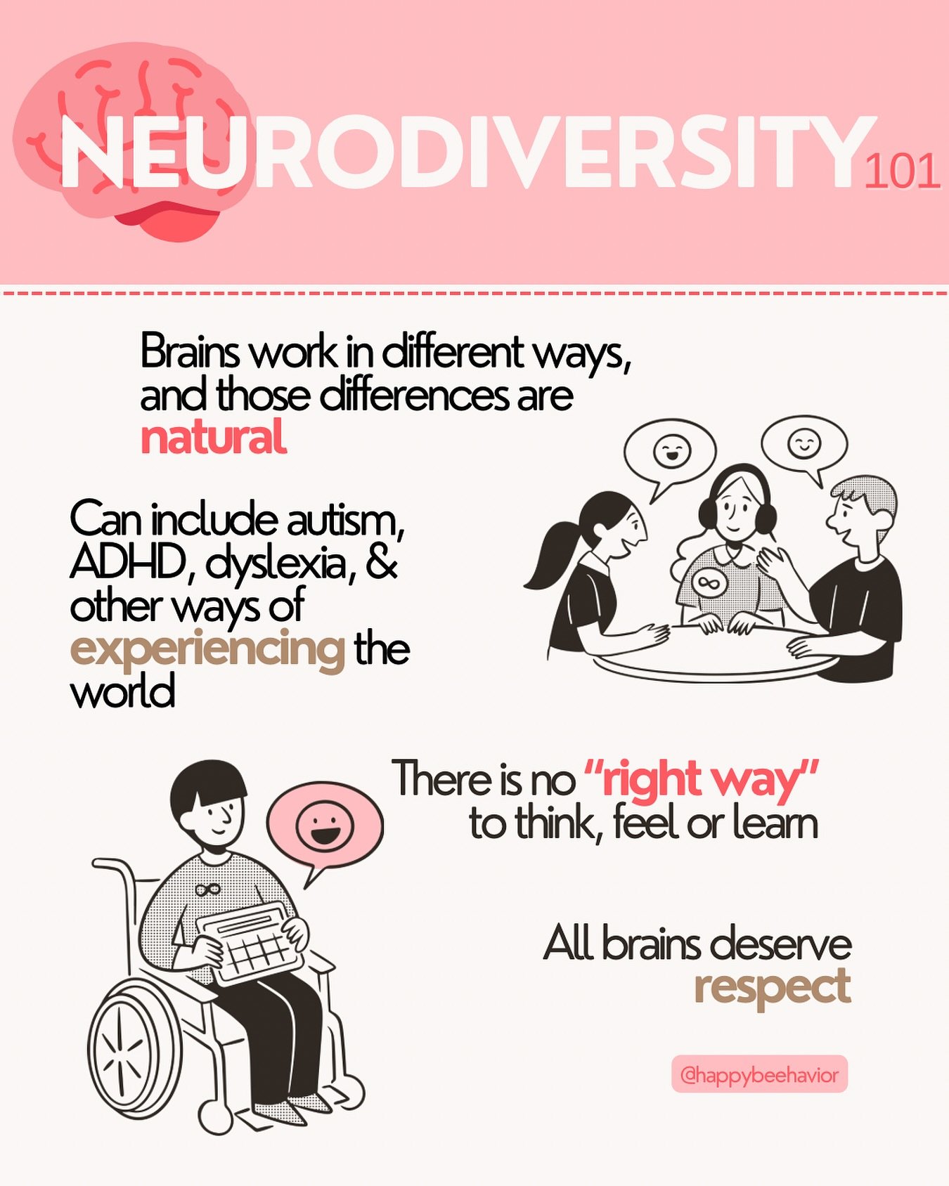 These differences are not deficits. The issue lies in how society is built to ONLY support certain types of minds while labeling others as disordered or broken.
Instead of trying to change people to fit into a system that wasn’t built for them