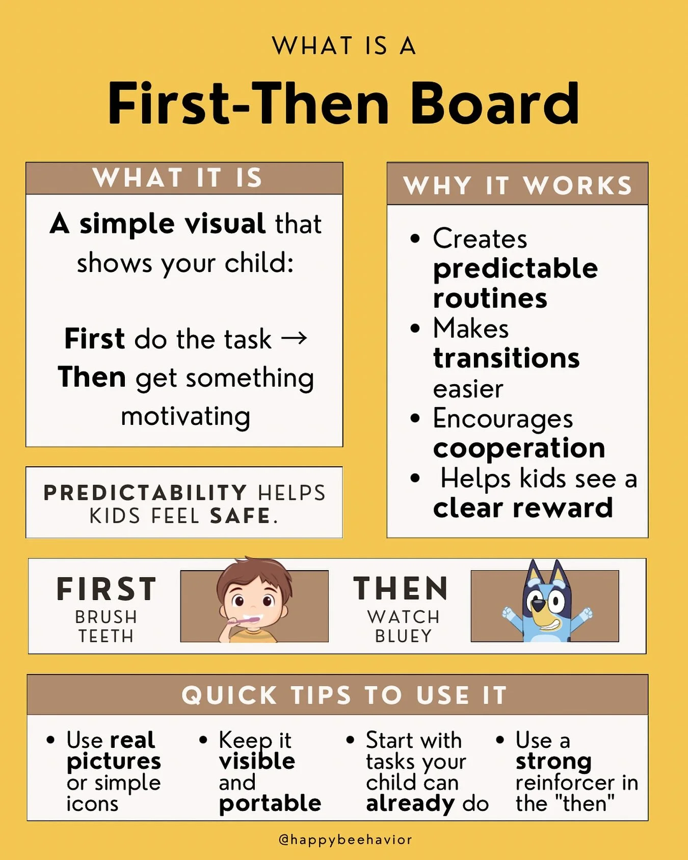 Struggling with transitions? A First-Then board can totally help! It sets clear expectations and motivates your child using what works best for them.
Looking for a personalized First-Then board? DM us, we got you!๐ซถ๐ผ