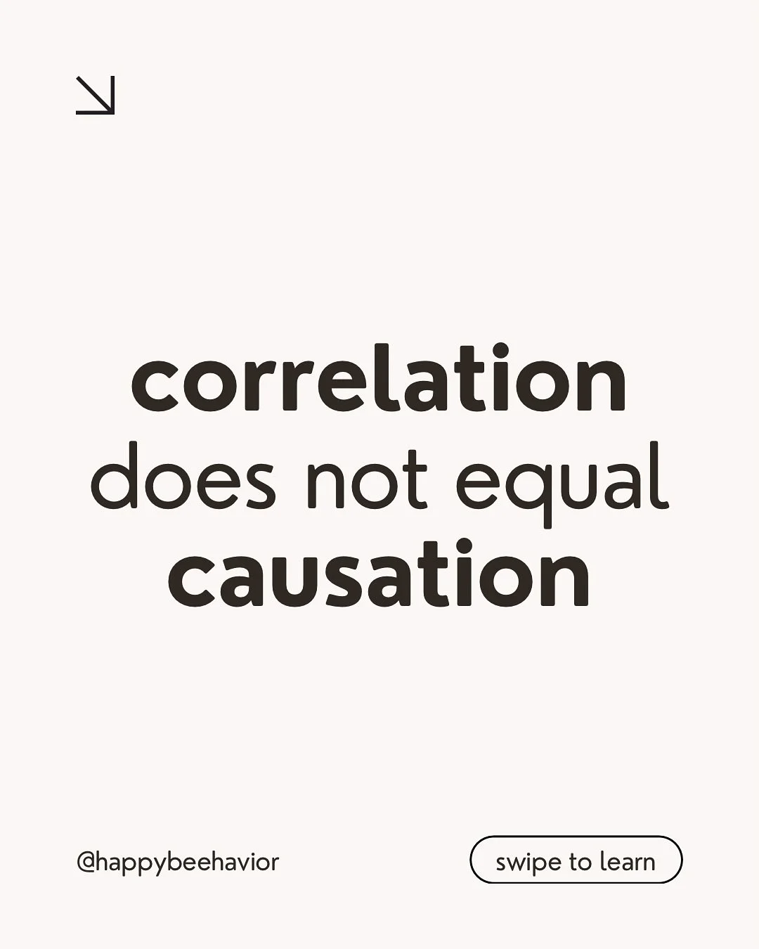 We thought it was important to share some examples of things that correlate but are not causal. Correlation just means two things happen at the same time. Causation means one thing actually makes the other happen.
For example, drinking too much wate