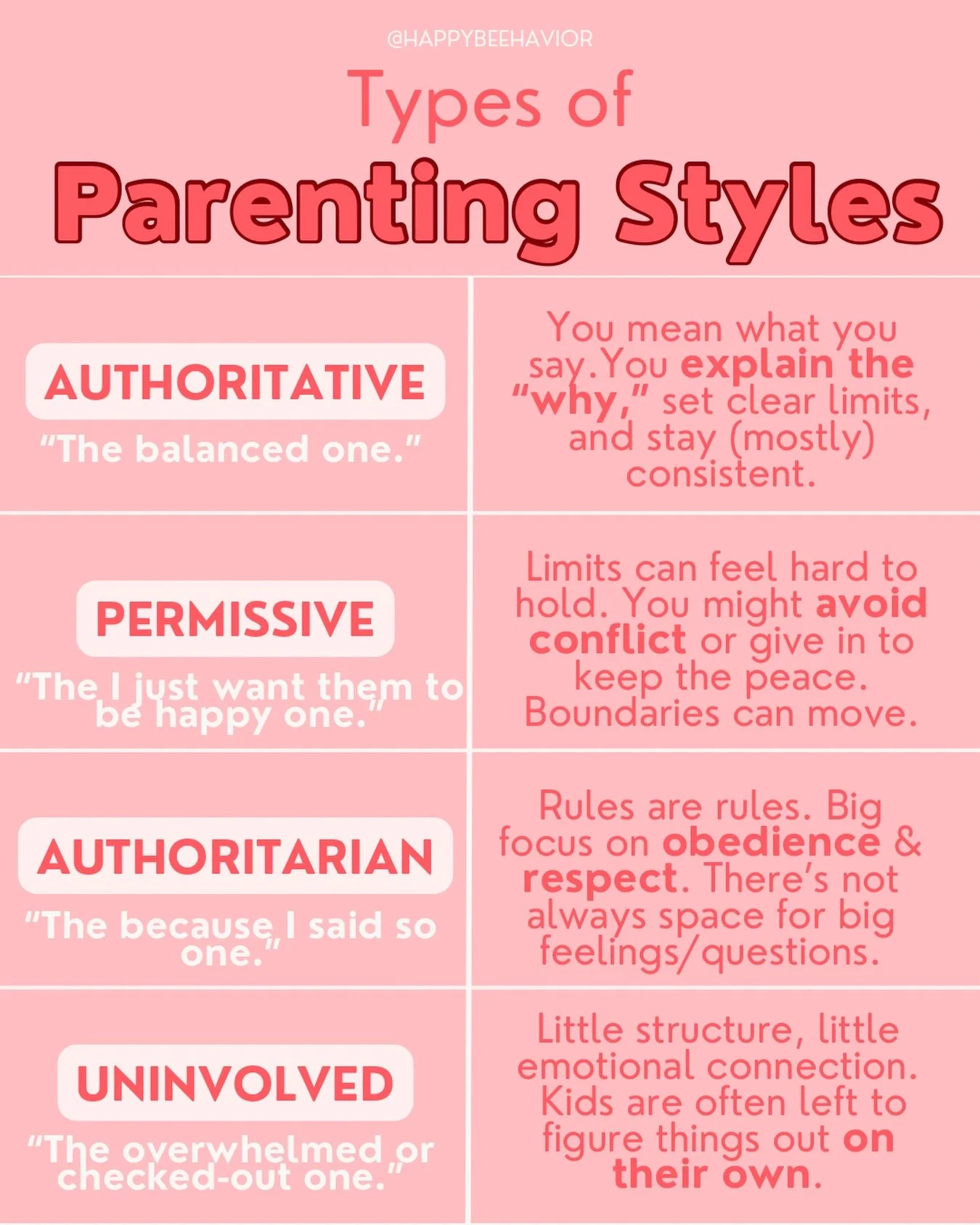 Most of us are not parenting from scratch. We&rsquo;re parenting from how we were raised&hellip; what felt good, what felt hard and what we&rsquo;re still healing from.

Maybe you grew up with &ldquo;because I said so.&rdquo; Maybe you grew up with n