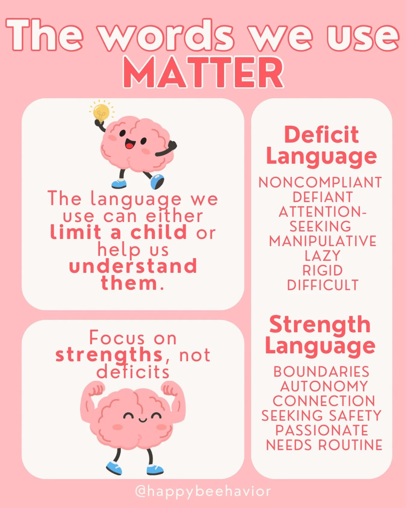 The words we use shape how we see children, and how we see them shapes how we respond. When we rely on labels like noncompliant, defiant, or difficult, we focus on stopping behavior instead of understanding it. Most of the time, those words miss what