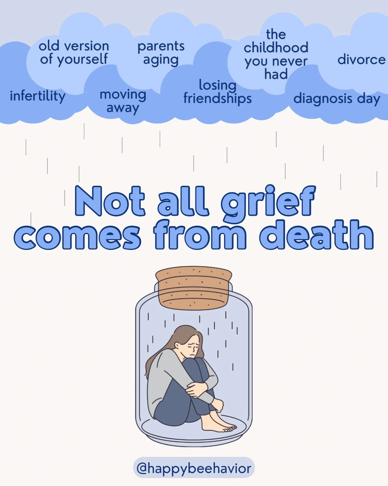 Not all grief comes after a funeral. Sometimes people are grieving the version of themselves they used to be, the childhood they never had, friendships that faded, changes they never expected, or a life that looks different than the one they once ima