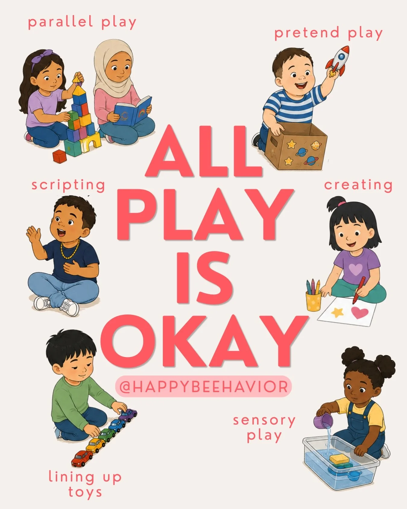 There is no one &ldquo;right&rdquo; way to play 💛

Play can look like pretending, scripting, lining up toys, sensory exploration, creating, watching others, or simply playing side by side. ALL play has value because children learn through connection