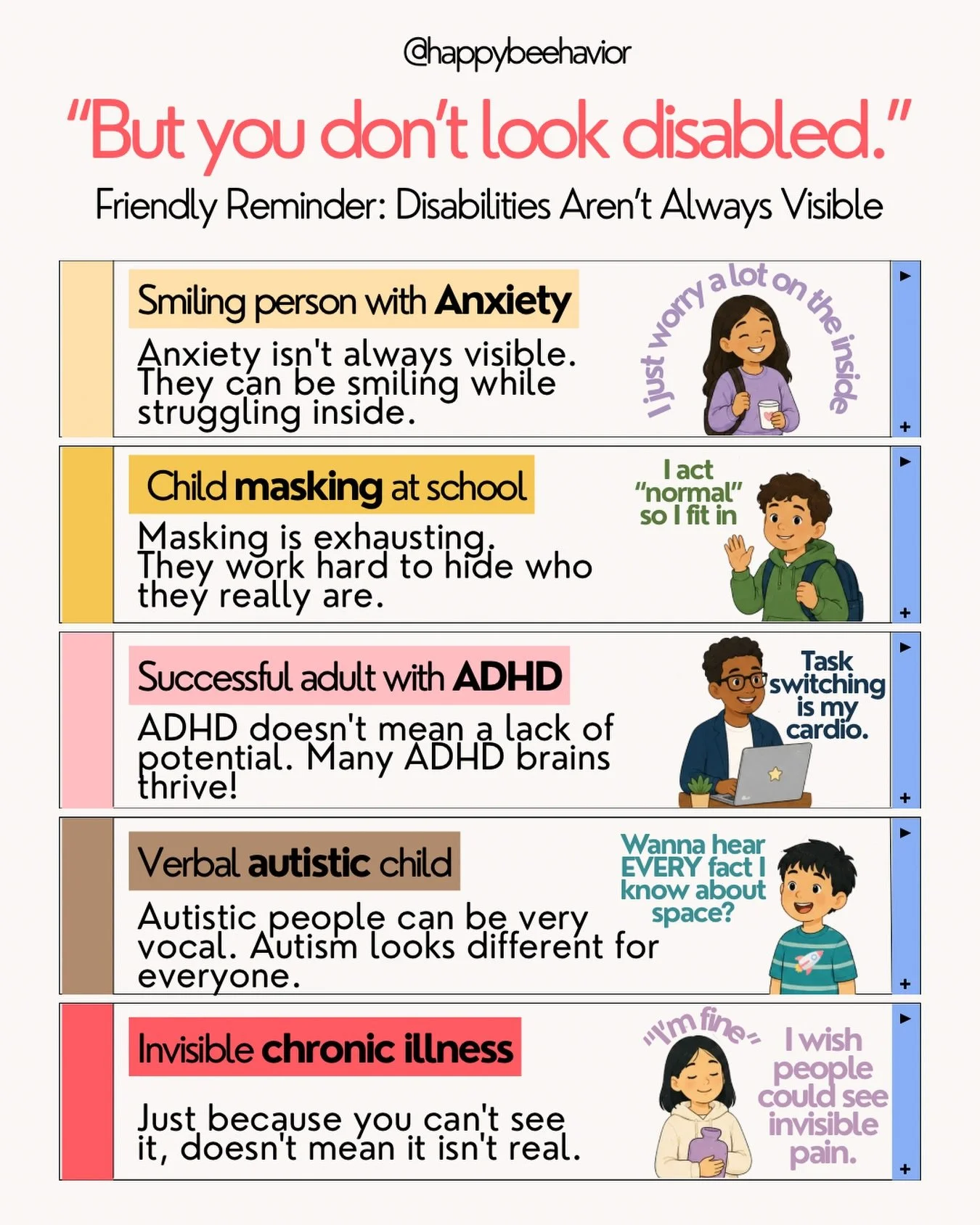 Some people are fighting battles you can&rsquo;t see. Some spend all day masking just to fit in. Some are managing anxiety, ADHD, chronic illness, pain, sensory differences, or other challenges that aren&rsquo;t obvious from the outside.

When we ass