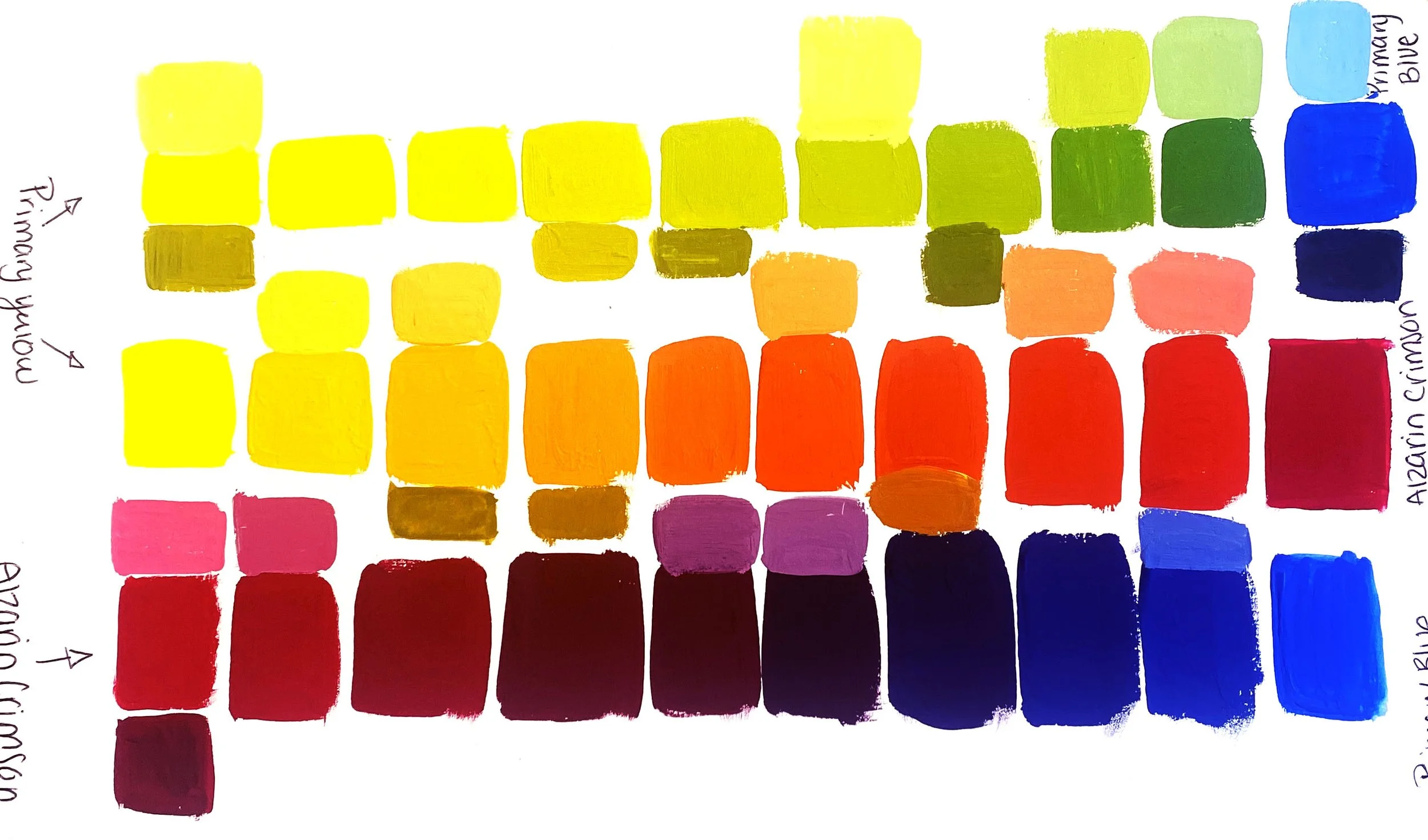 Progression Paint.jpg