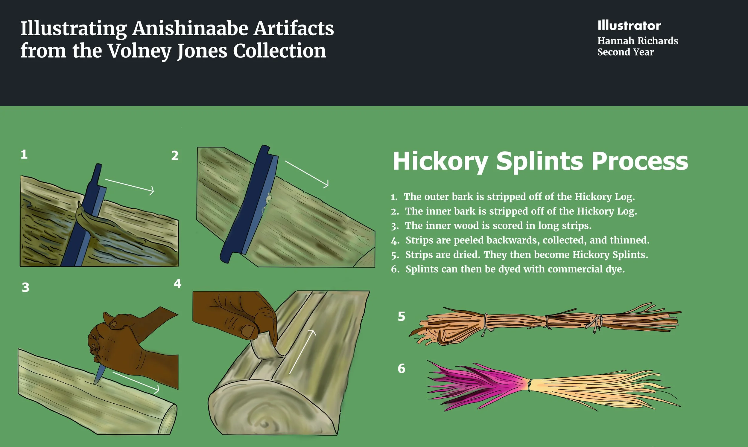 hickory splints process-01.jpg