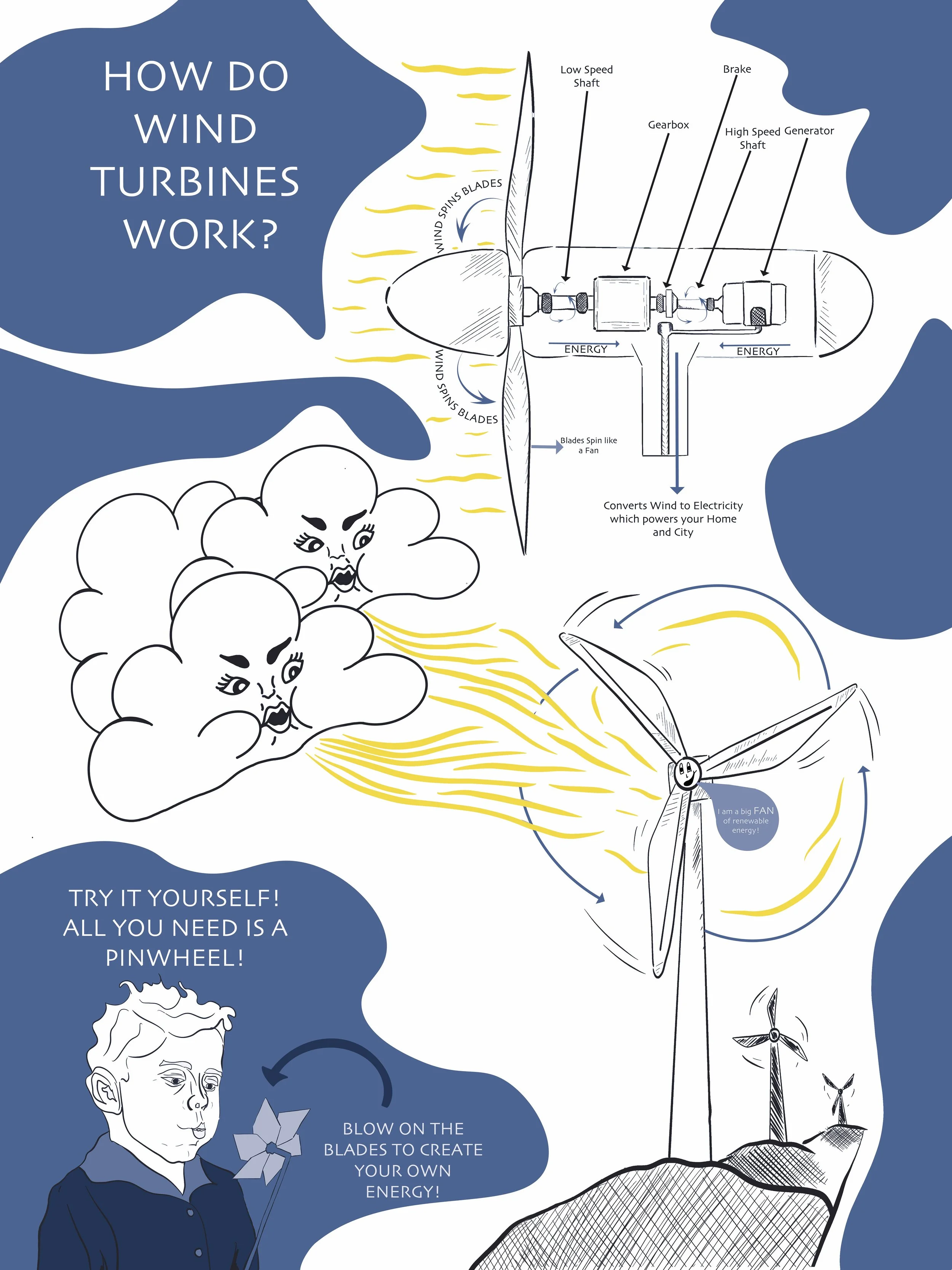 final wind turbine (1).jpg