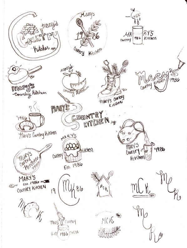 Sketches