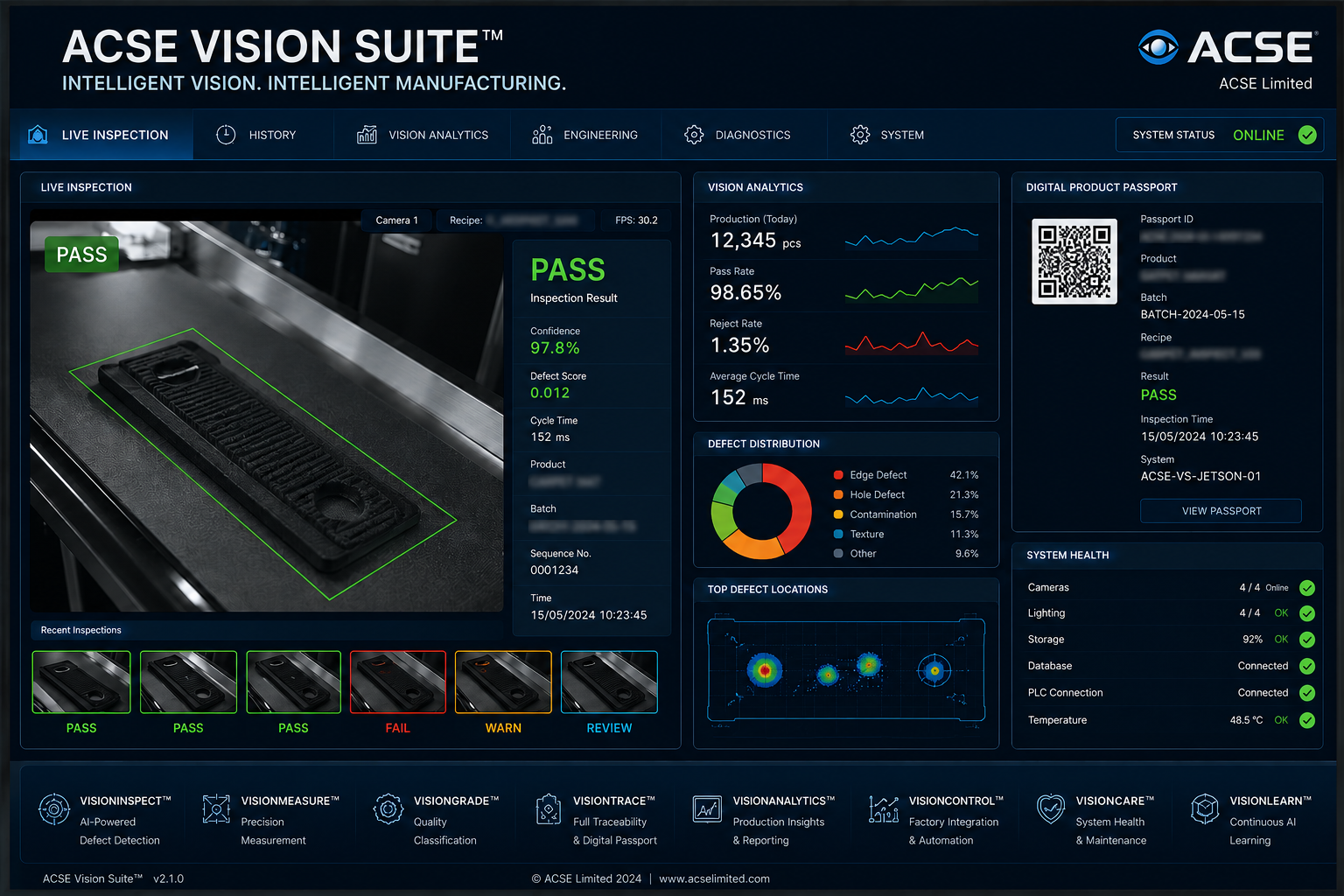 AI Vision