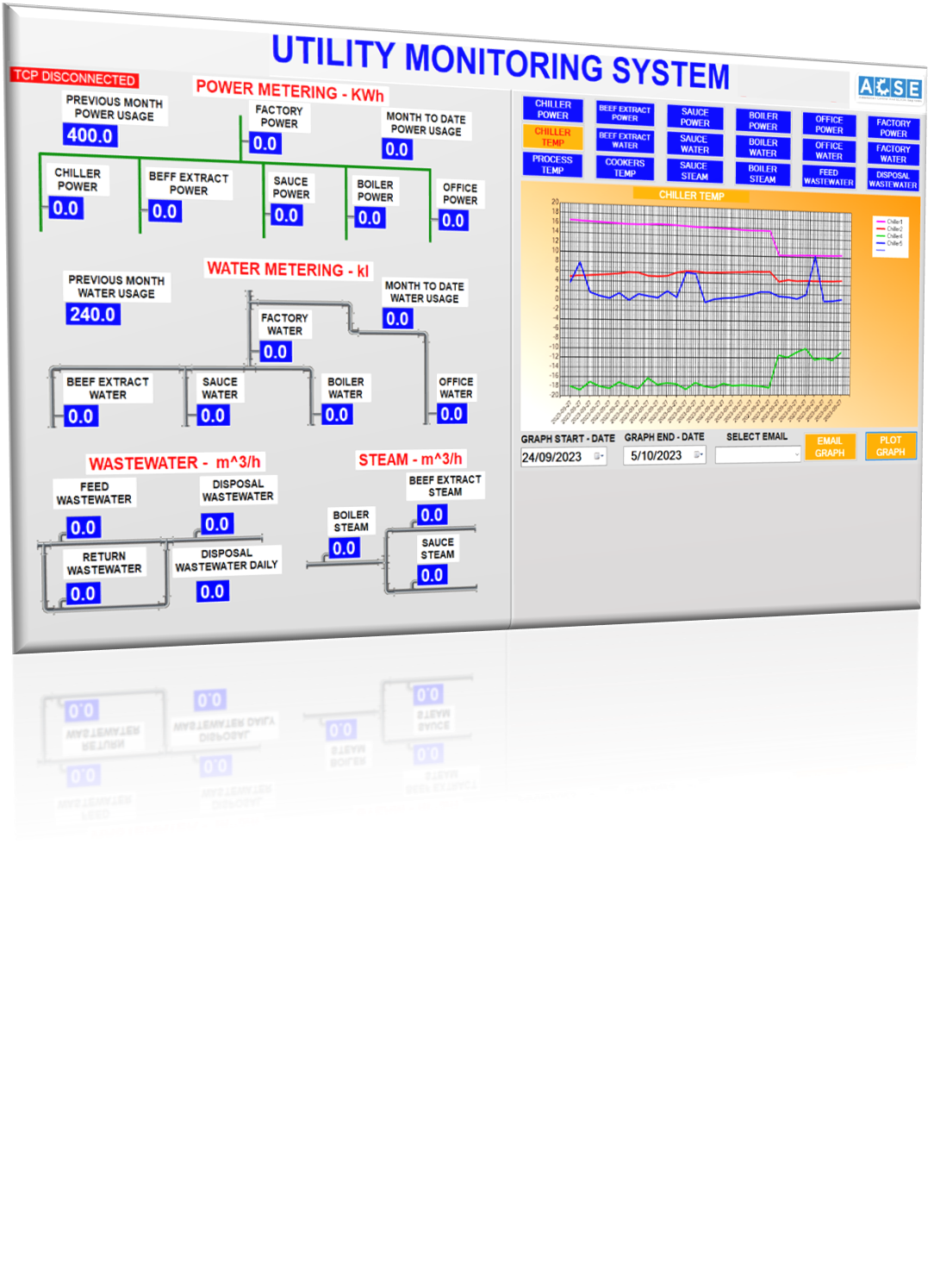 energy monitoring and reporting software
