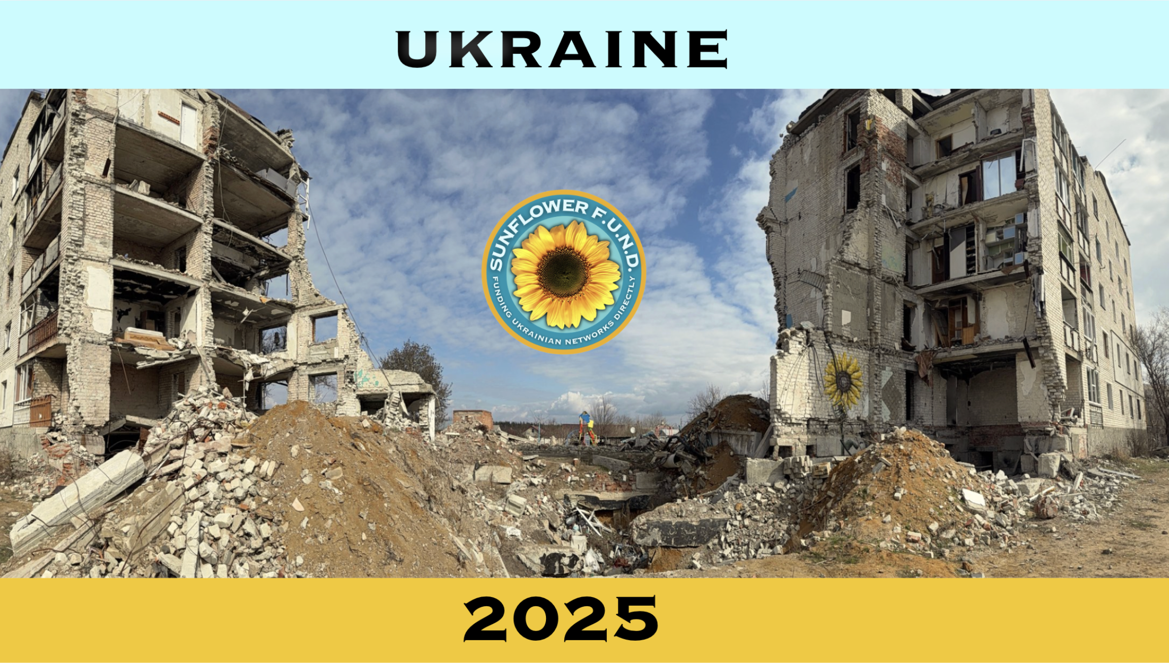 Ukraine 2025 Recap