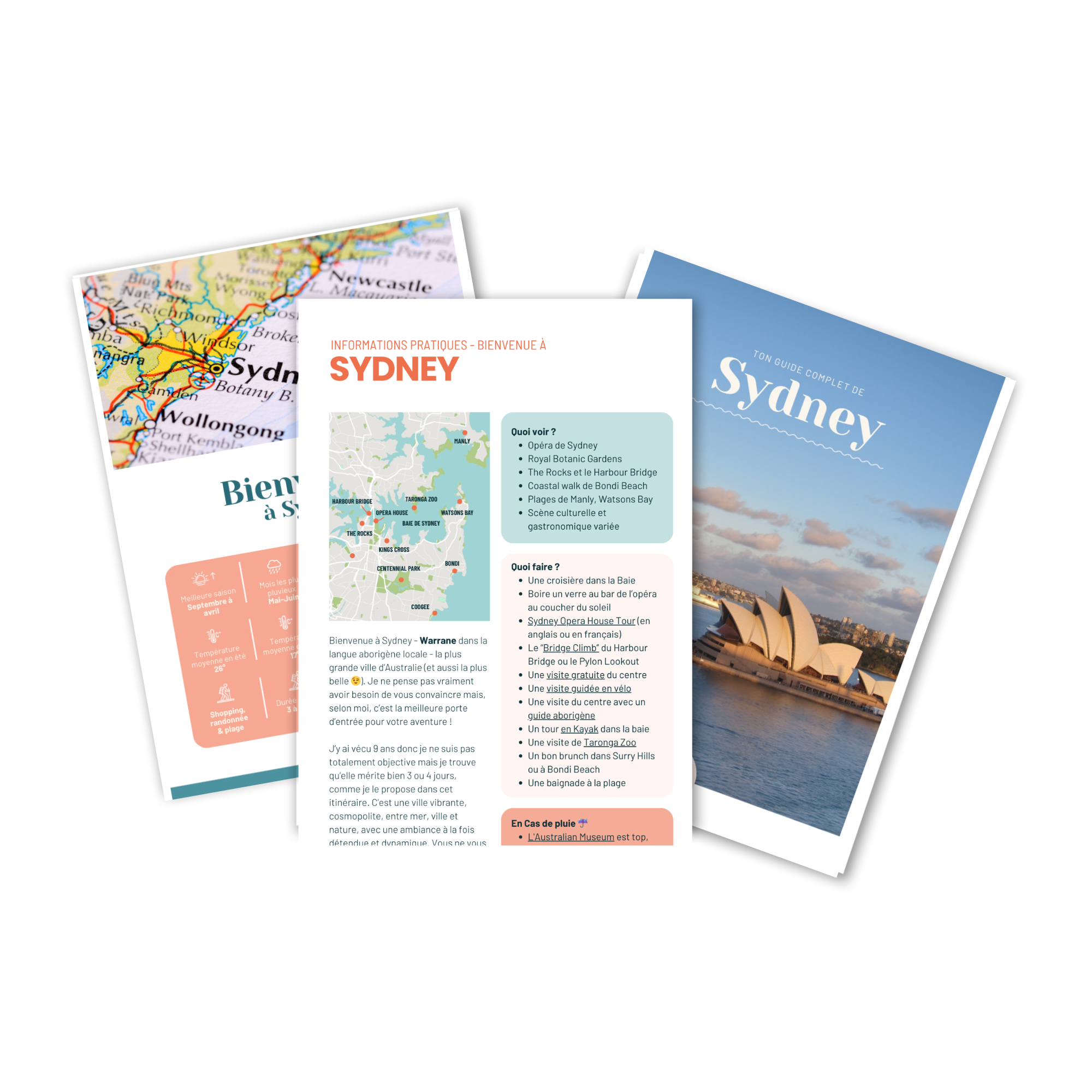 Mockup Guide Sydney (1).png