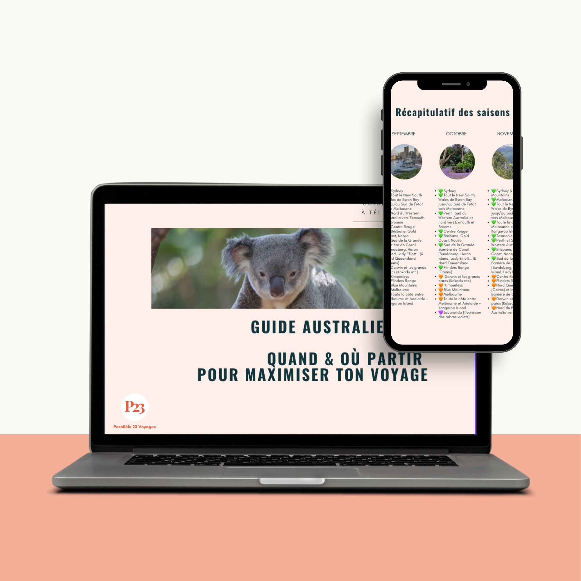 Guide Australie 2027 : Où et Quand Partir ?