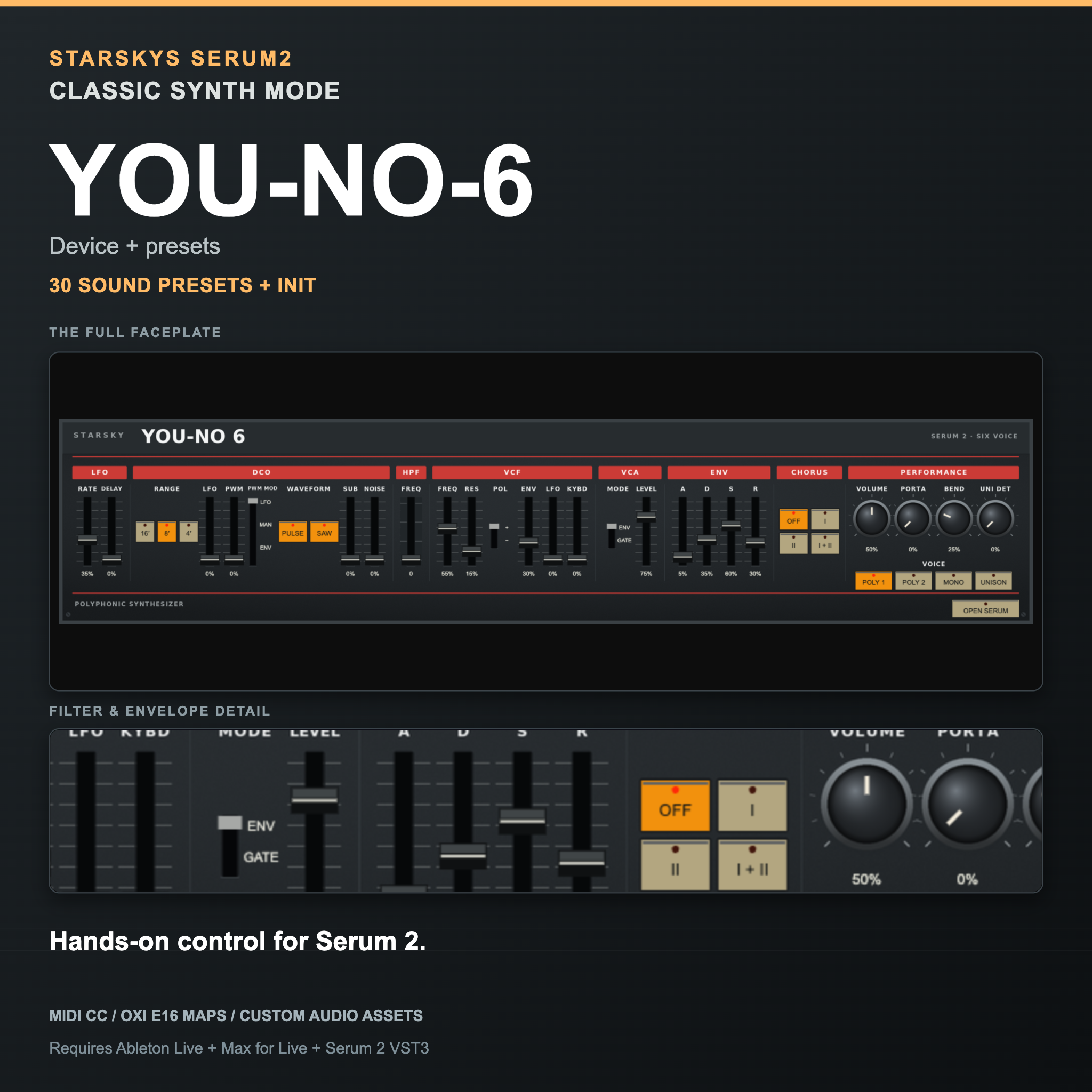 Serum2 M4L Classic Synth Mode — YOU-NO-6