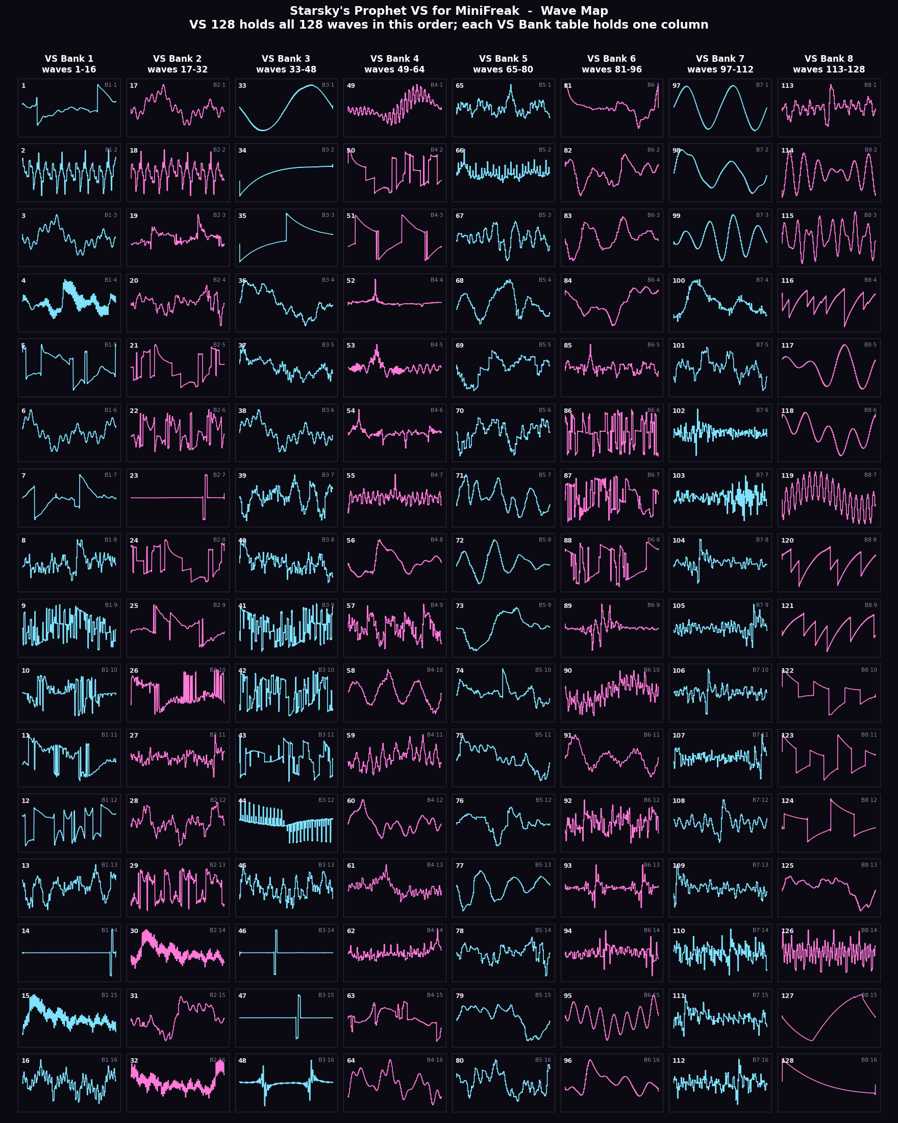 VS Wave Map.png
