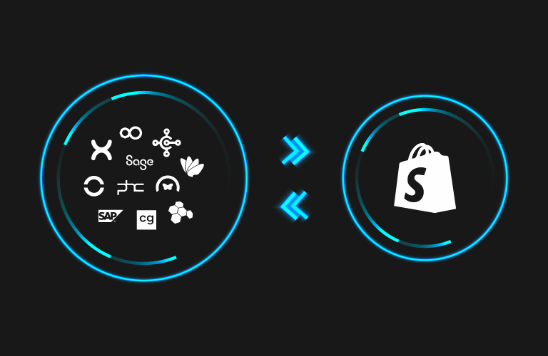 Integrações ERP Shopify