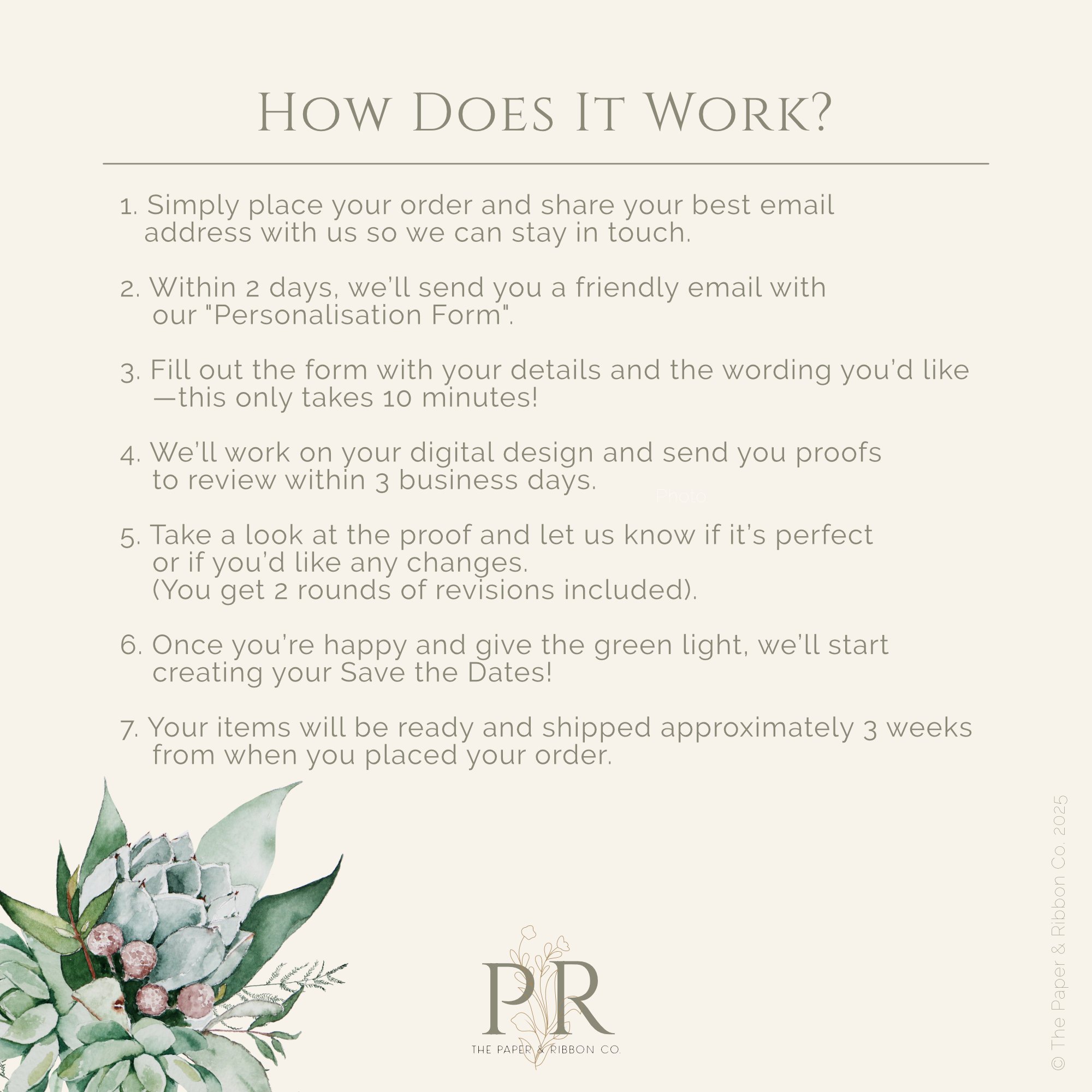 "How Does It Work?" Infographic by The Paper and Ribbon Co. Information also available in the item description.
