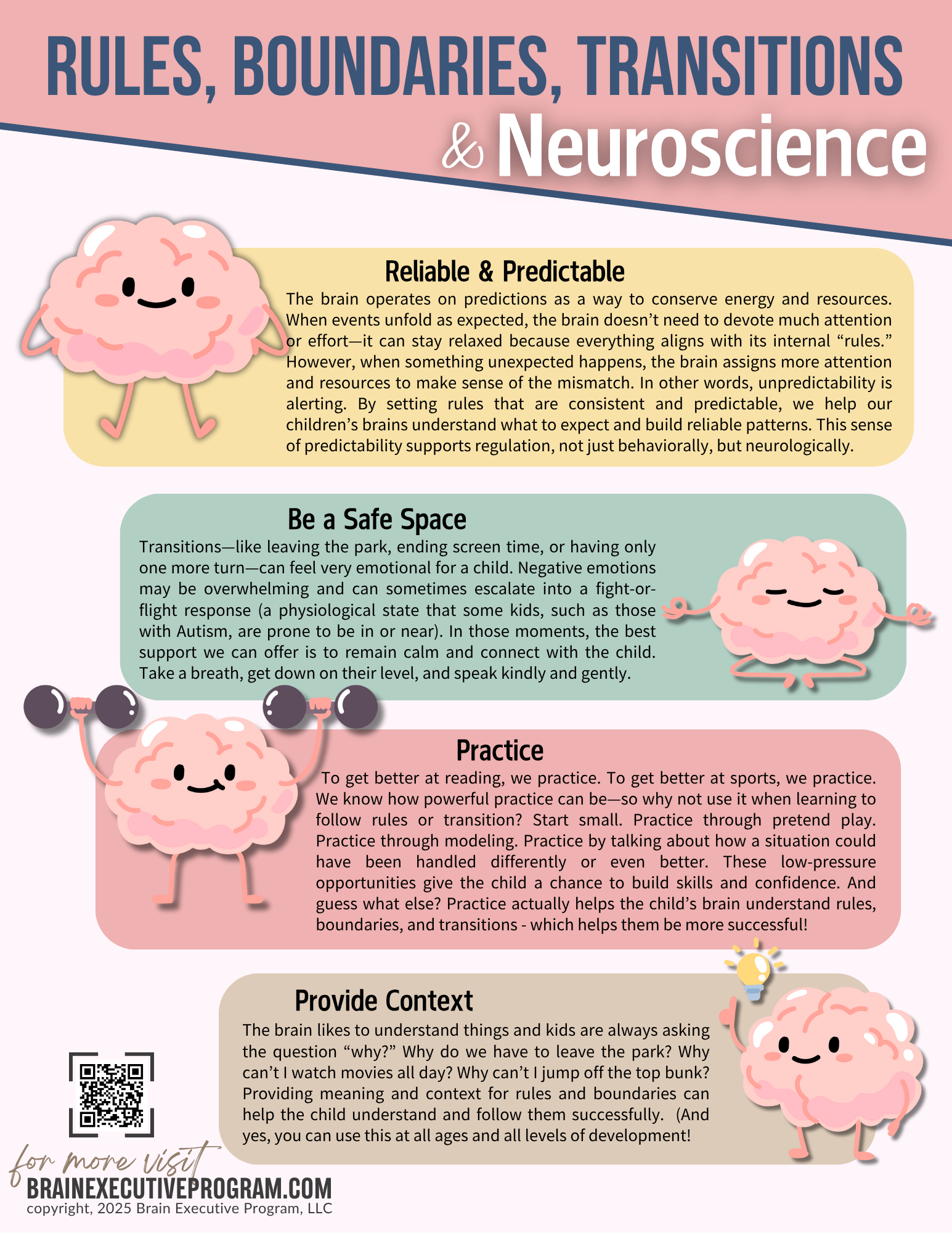 Rules, Boundaries, Transitions and Neuroscience Infographic.png