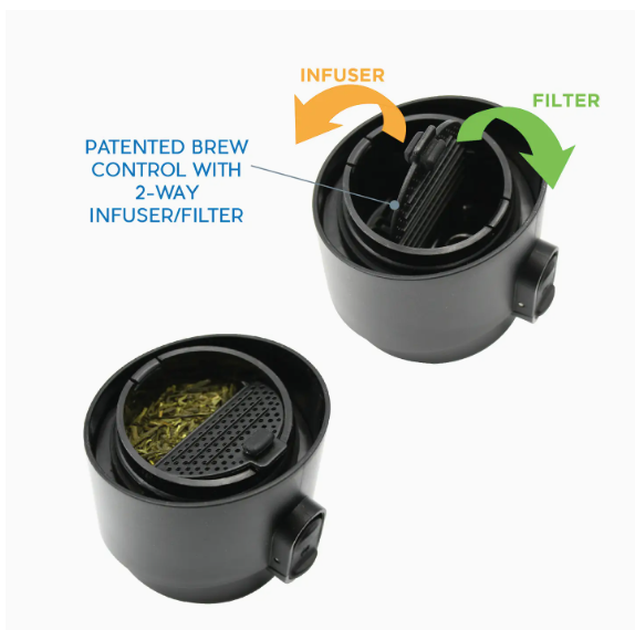 Trio Stainless Steel Tea Travel Tumber.png