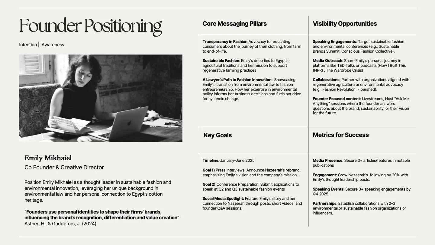 Copy of Nazeerah Branding Strategy (dragged) 19.jpg
