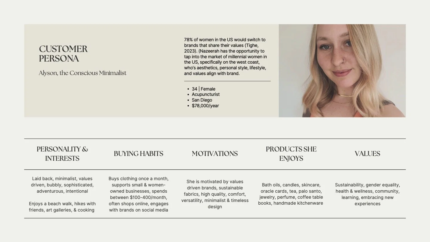 Copy of Nazeerah Branding Strategy (dragged) 8.jpg