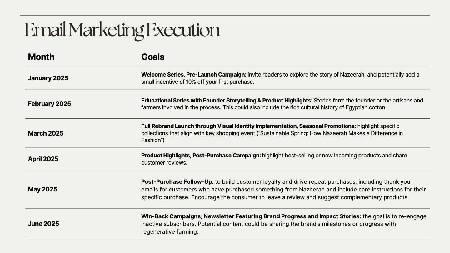 Copy of Nazeerah Branding Strategy (dragged) 18.jpg