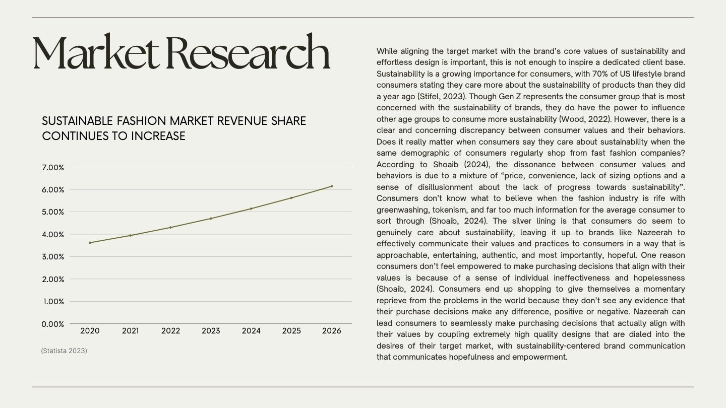 Copy of Nazeerah Branding Strategy (dragged).jpg