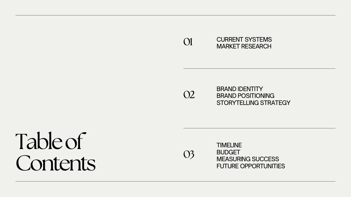 branding Strategy 2.jpg