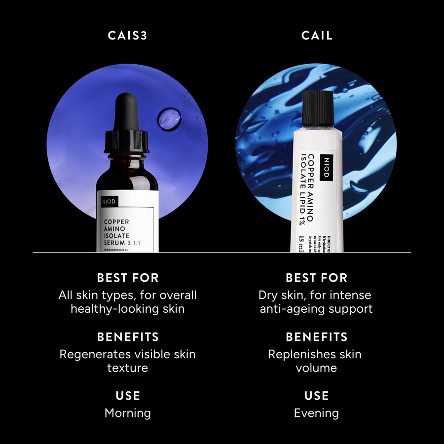 niod-cais3-vs-cail-comparison-graphic.webp