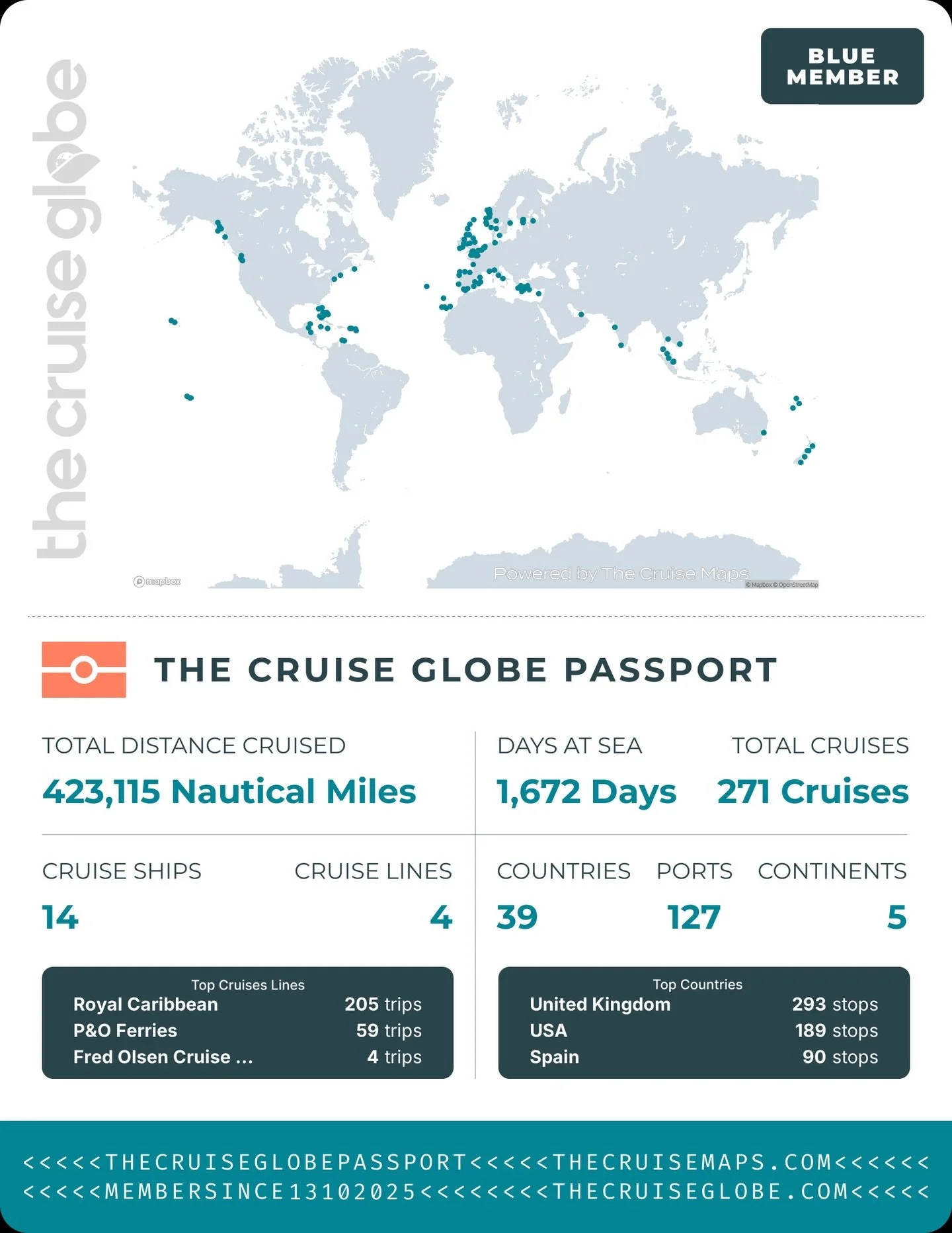 🌍✈️ Addy&rsquo;s Cruise Globe Passport Update!
@thecruiseglobe 

Another milestone unlocked! 🚢 
From island hopping in the Caribbean to exploring historic ports across Europe, the journey just keeps getting better.

📍 423,115 nautical miles sailed