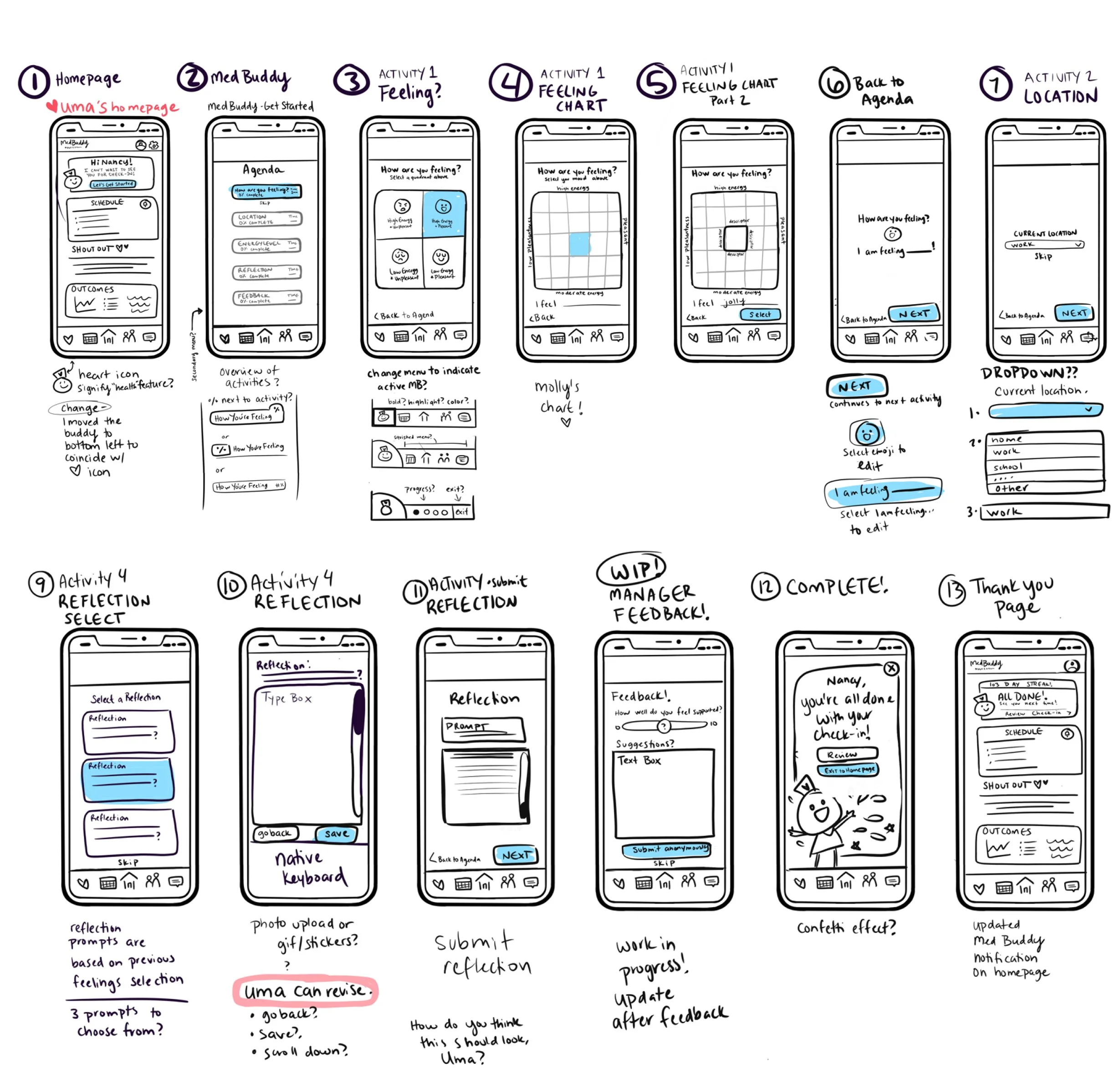 My Sketches of Daily Check In